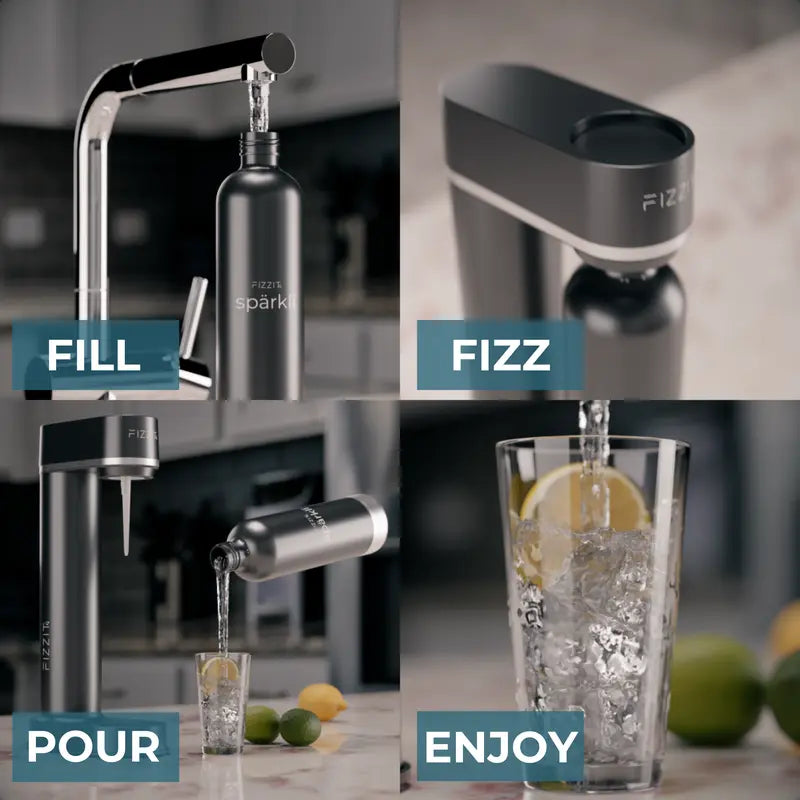 FIZZIT Spärklï Sparkling Water Maker Stainless Steel Bottles